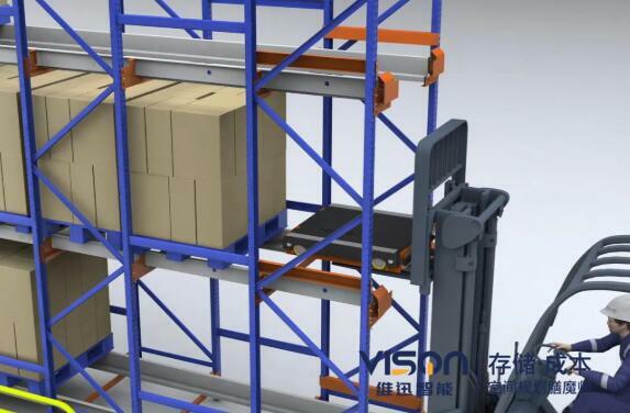 穿梭車rgv能負(fù)責(zé)多少個貨位？(穿梭車rgv負(fù)責(zé)貨位量)