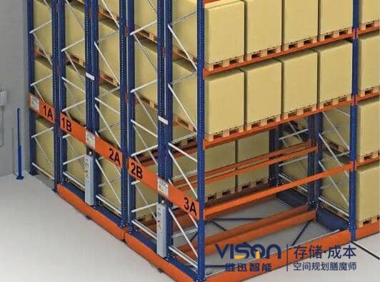 托盤貨架能擺放多少個(gè)托盤？