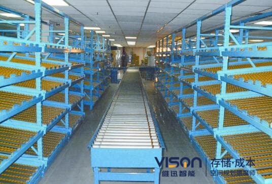 流利式貨架先進先出在行業(yè)中的作用！