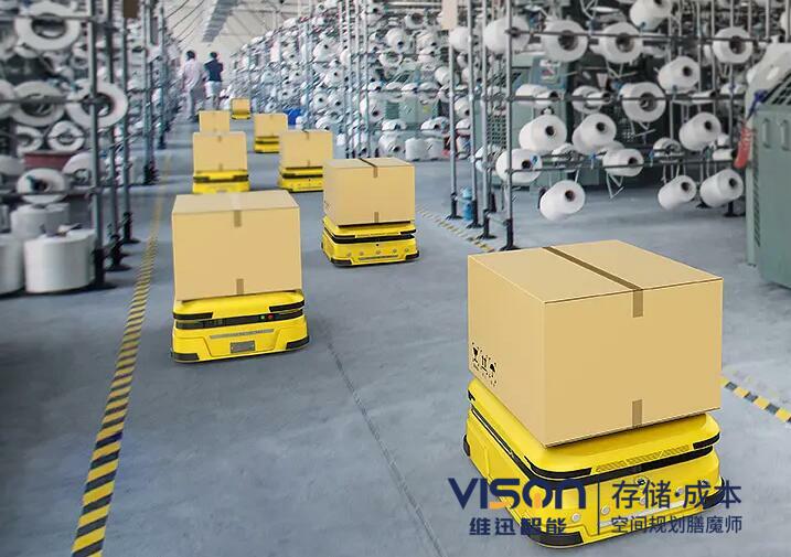 wcs自動控制系統在食品行業(yè)的應用