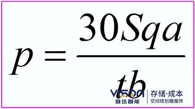 自動(dòng)化立體倉(cāng)庫(kù)通過能力計(jì)算