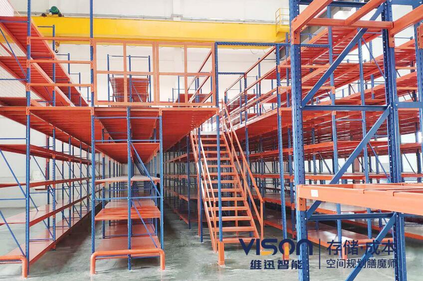如何選擇靠譜的閣樓式貨架廠家？（這家就不錯）