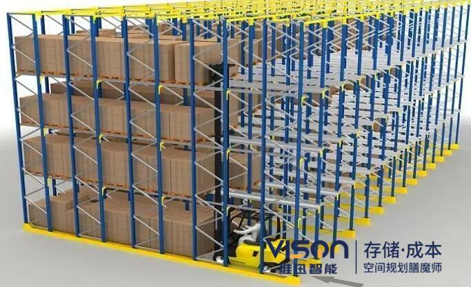 立體庫房造價多少錢？