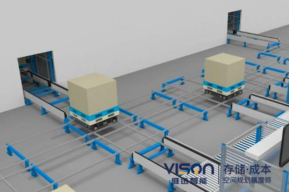 倉庫機器人可以給倉庫運營帶來什么好處？