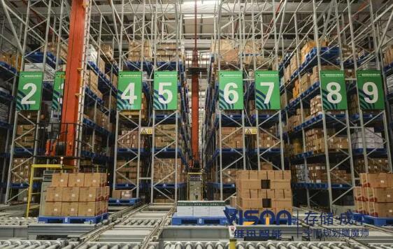 1千個平方倉庫要使用多大的立庫貨架？